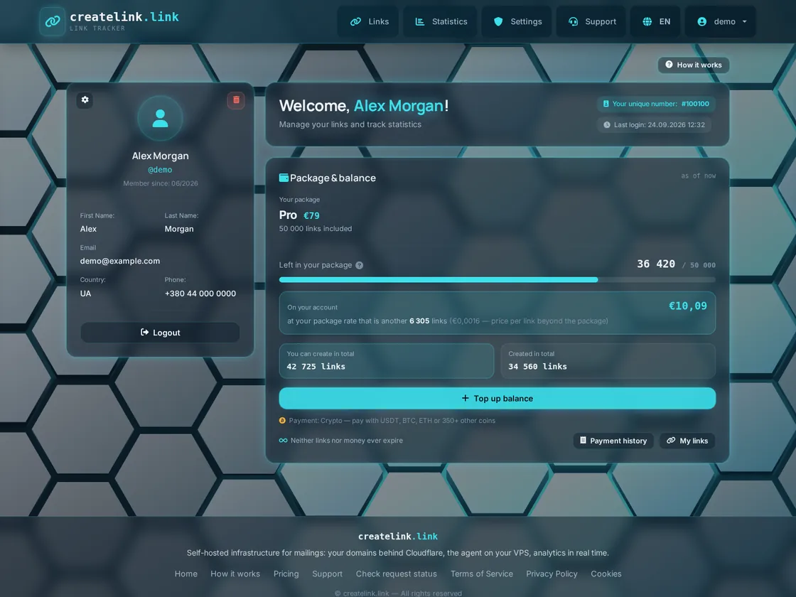 The createlink.link dashboard: profile, package, links left and account balance
