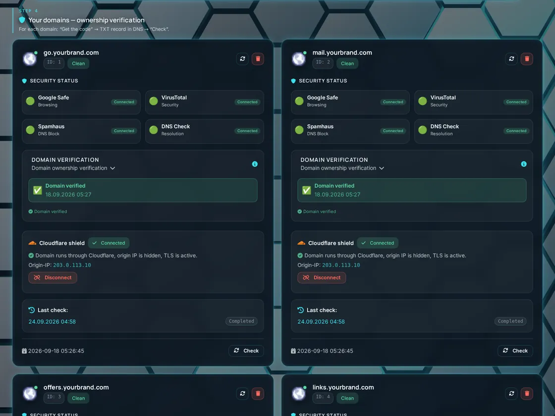 The createlink.link Settings page: Cloudflare, the server agent and four connected domains